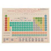 Puzzle 1000 pièces Rex London Periodic Table